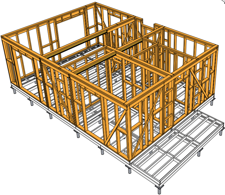 Каркасні будинки